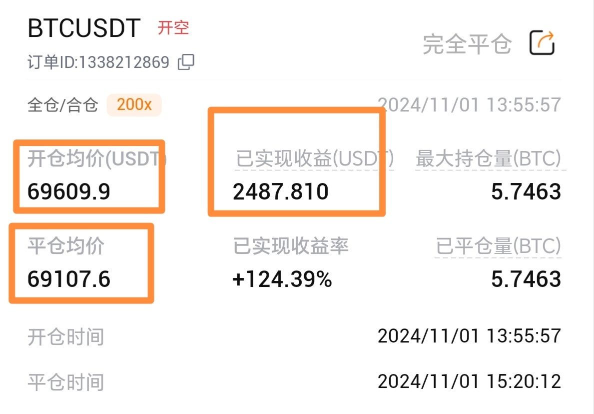 BTC今日行情深度解析，最新市場分析與趨勢預(yù)測