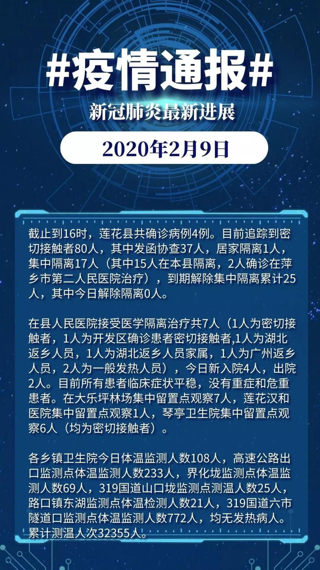 今日疫情最新通報，全民共克時艱，全面應對疫情挑戰(zhàn)