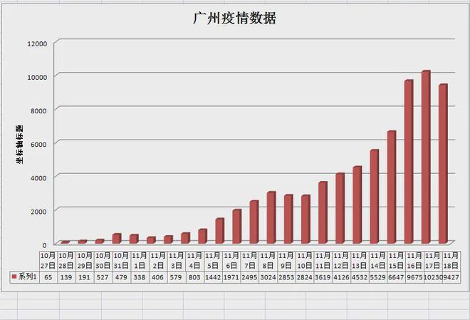 廣東廣州肺炎疫情最新動態(tài)，全面應對與積極防控