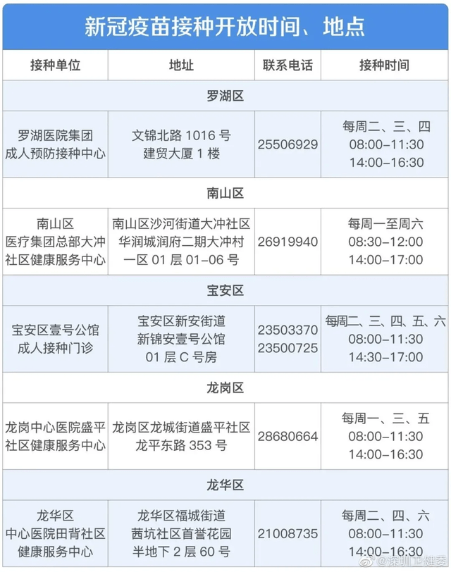 中國最新疫苗上市時(shí)間及其社會(huì)影響分析