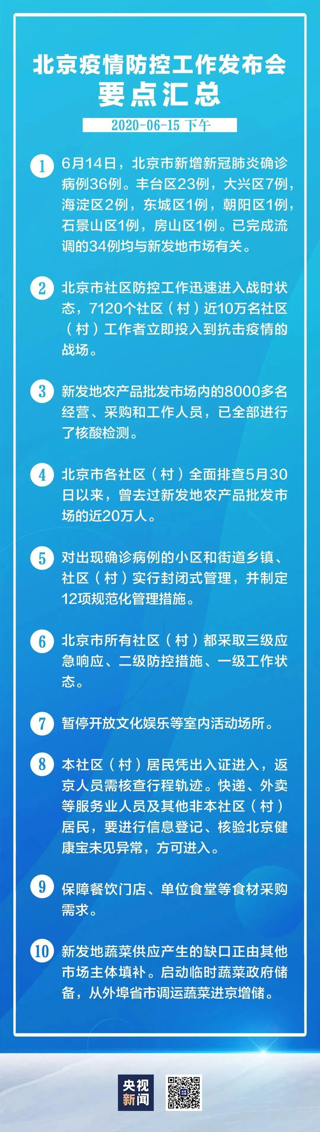 北京疫情最新檢測情況及全面防控策略，精準施策，筑牢防線