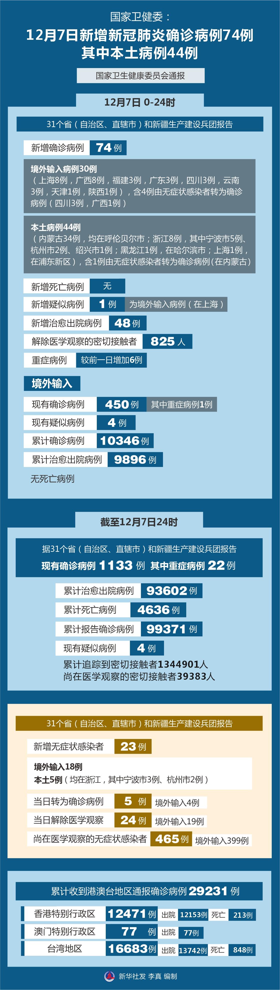 北京最新確認(rèn)肺炎病例的挑戰(zhàn)與應(yīng)對(duì)策略