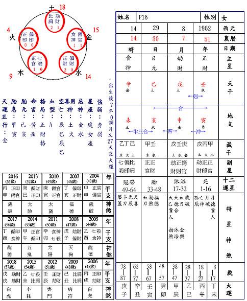 再生利用 第186頁(yè)