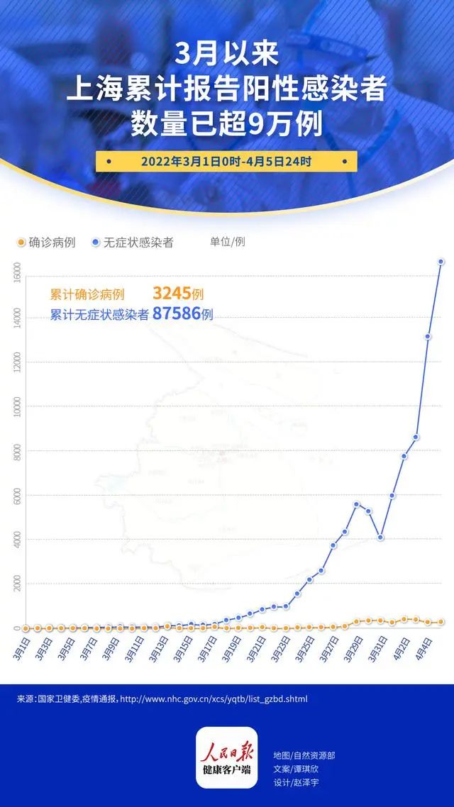 上海疫情最新通報，城市韌性展現(xiàn)下的抗疫進展與希望曙光