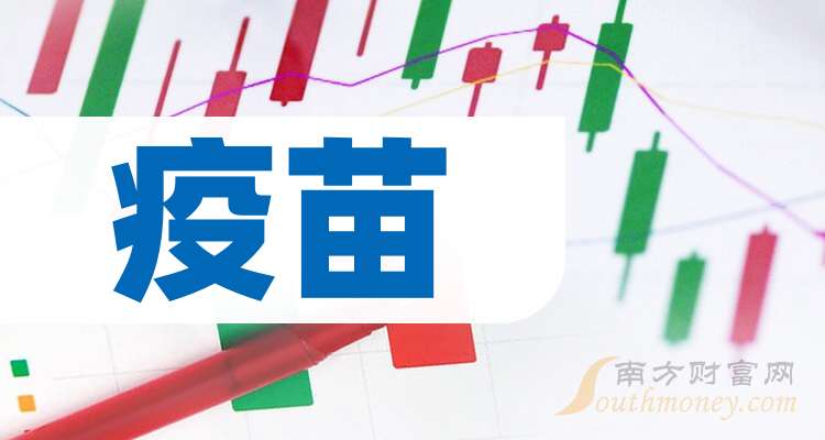 引領(lǐng)健康產(chǎn)業(yè)新力量，最新疫苗上市公司重磅登場！