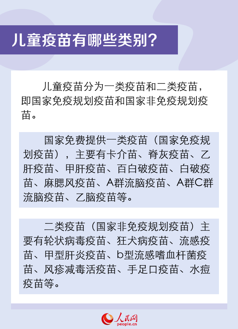 全球疫苗接種最新規(guī)定，推動全球健康的關(guān)鍵行動