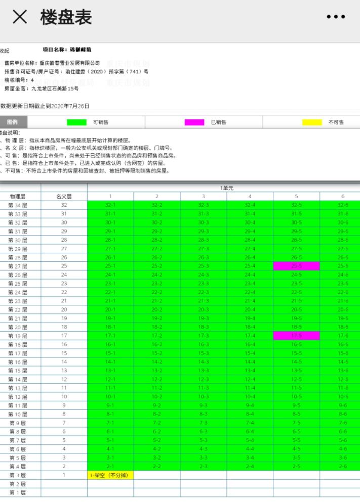 成都人才公寓最新動態(tài)，打造宜居環(huán)境，吸引人才落戶扎根