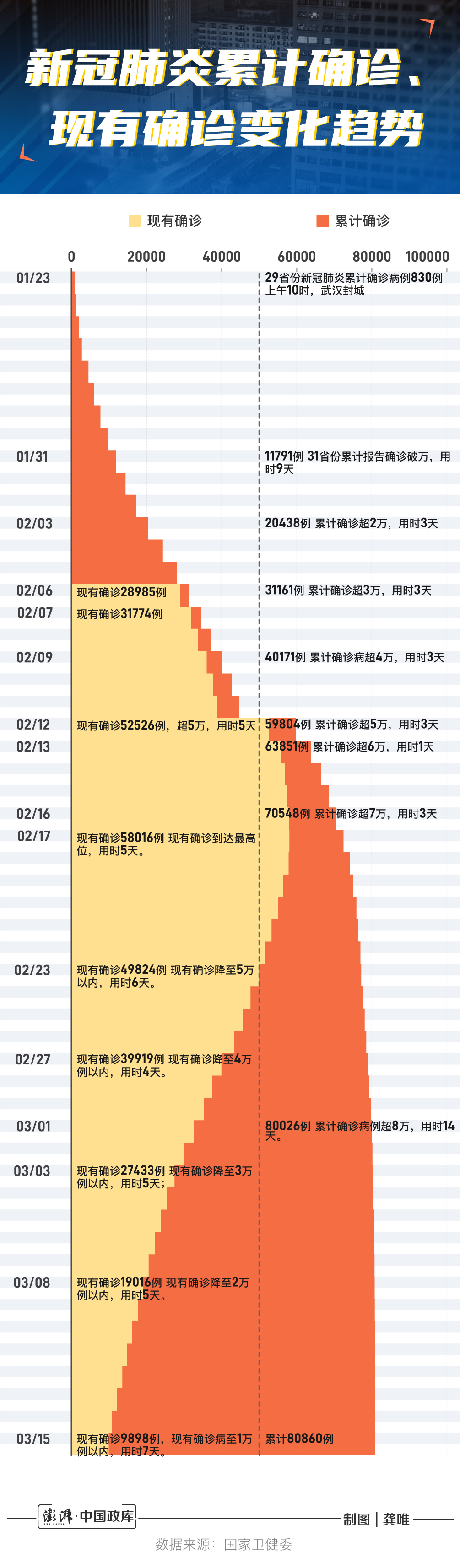 全球抗擊疫情最新數(shù)據(jù)，肺炎疫情形勢嚴(yán)峻，應(yīng)對策略持續(xù)更新