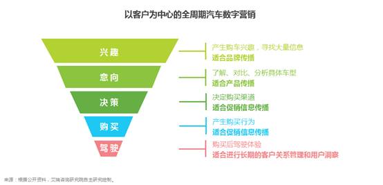 數(shù)字營(yíng)銷案例最新探索，成功策略與實(shí)踐揭秘