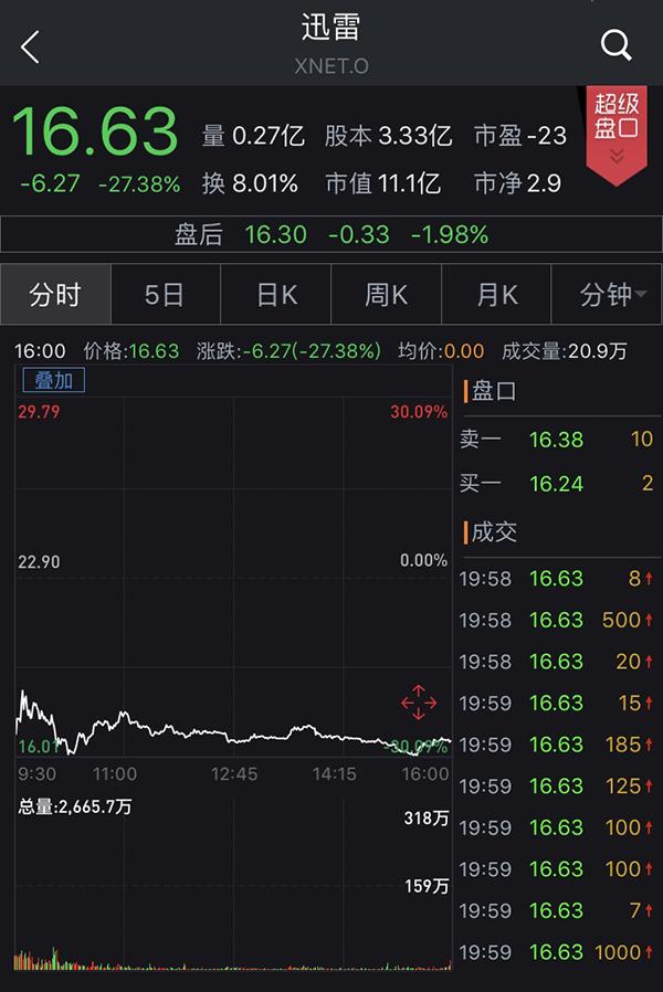 鏈克幣最新行情深度解析與動態(tài)速遞