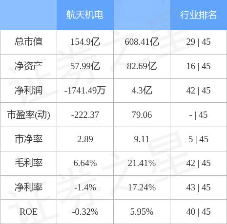 航天機電最新動態(tài)更新，最新發(fā)展狀況概述