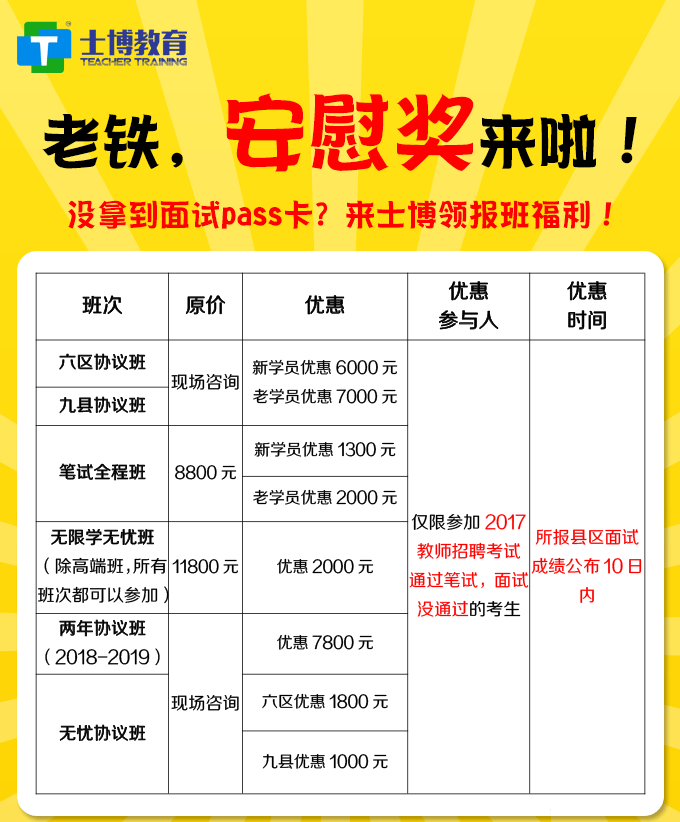 談城最新招聘，機(jī)遇與挑戰(zhàn)并存的時(shí)代招聘啟事