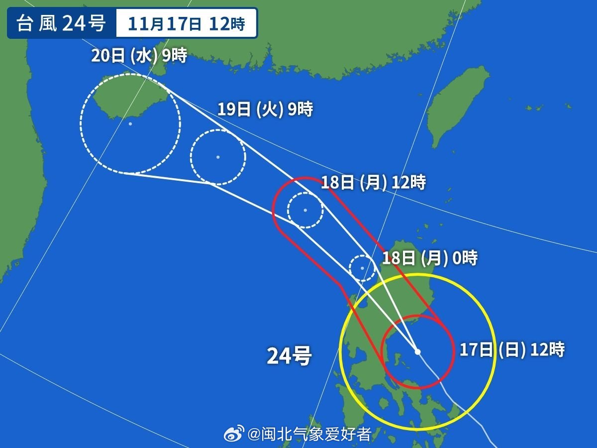 最新臺風(fēng)動向路徑分析與預(yù)測報告