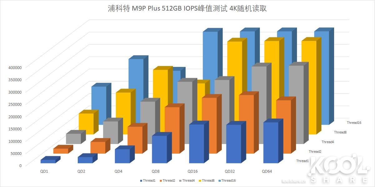 Q8最新全面評(píng)測(cè)，性能、設(shè)計(jì)與體驗(yàn)的深度解析