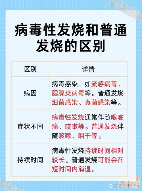 病毒肺炎癥狀最新解析與探討