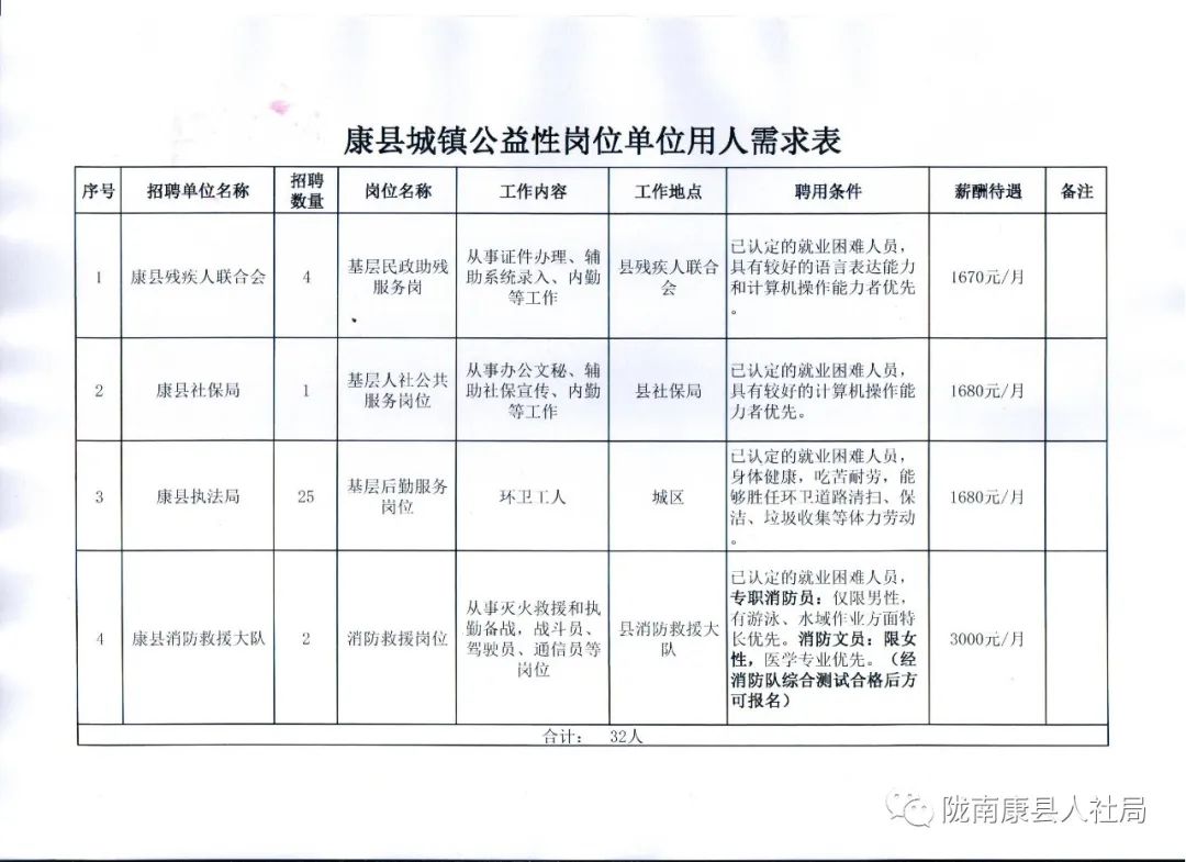 壤塘縣殯葬事業(yè)單位招聘信息與行業(yè)展望