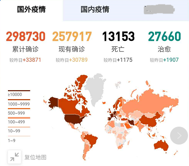 全球最新疫情動態(tài)更新