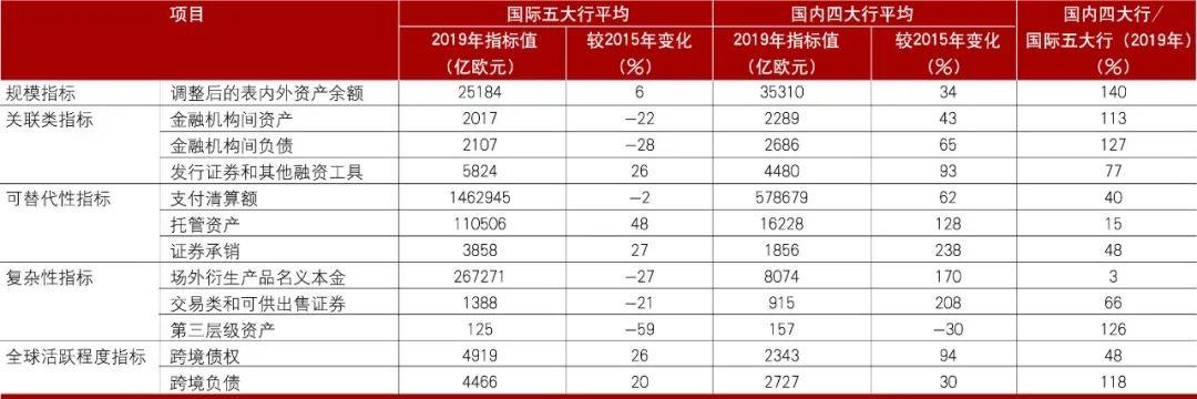 空氣凈化 第166頁