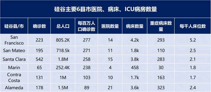 美國加州最新確診人數(shù)及其社會影響分析