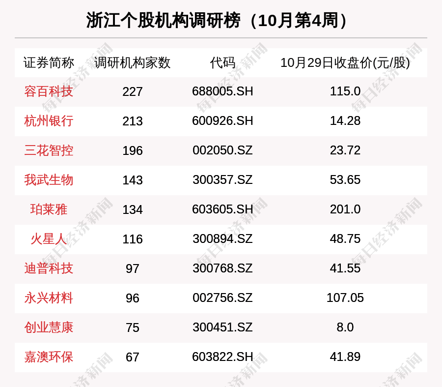 北向最新持股比例深度分析與市場影響研究