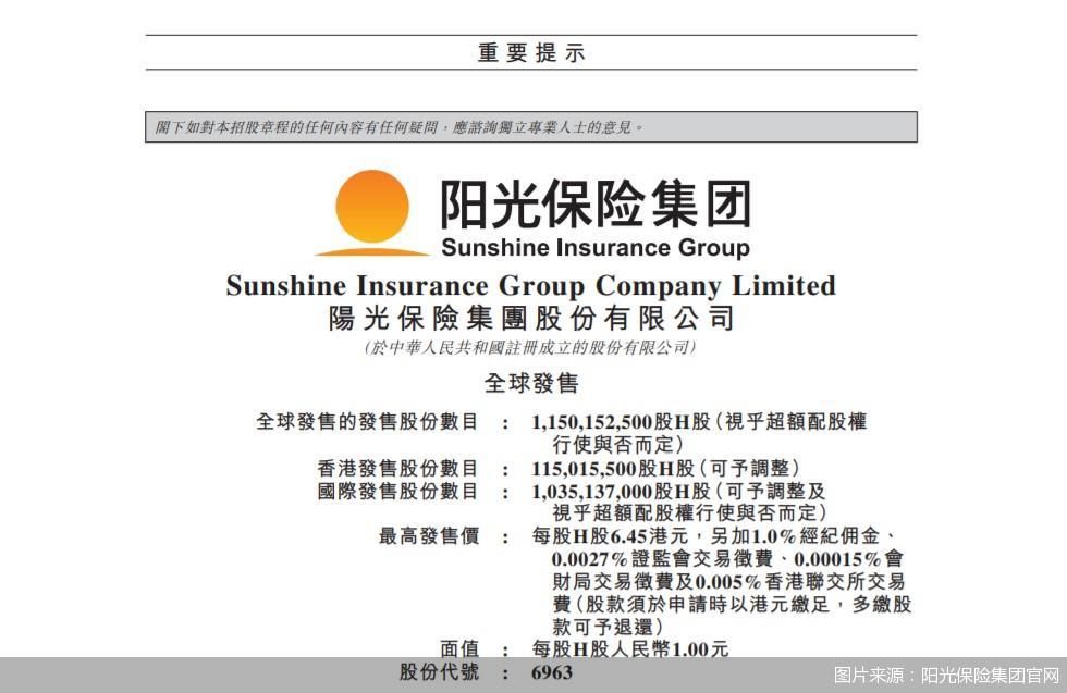 陽光保險集團股權(quán)最新動態(tài)解析與報道