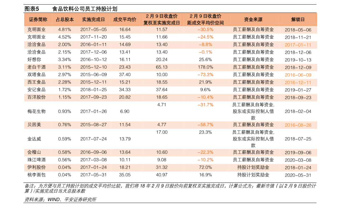 探索最新股票名稱(chēng)，揭秘市場(chǎng)新熱點(diǎn)