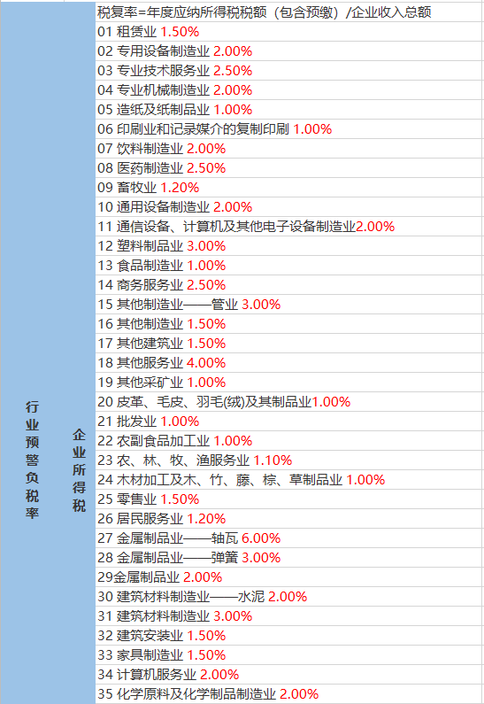 歐龍村最新天氣預(yù)報更新通知