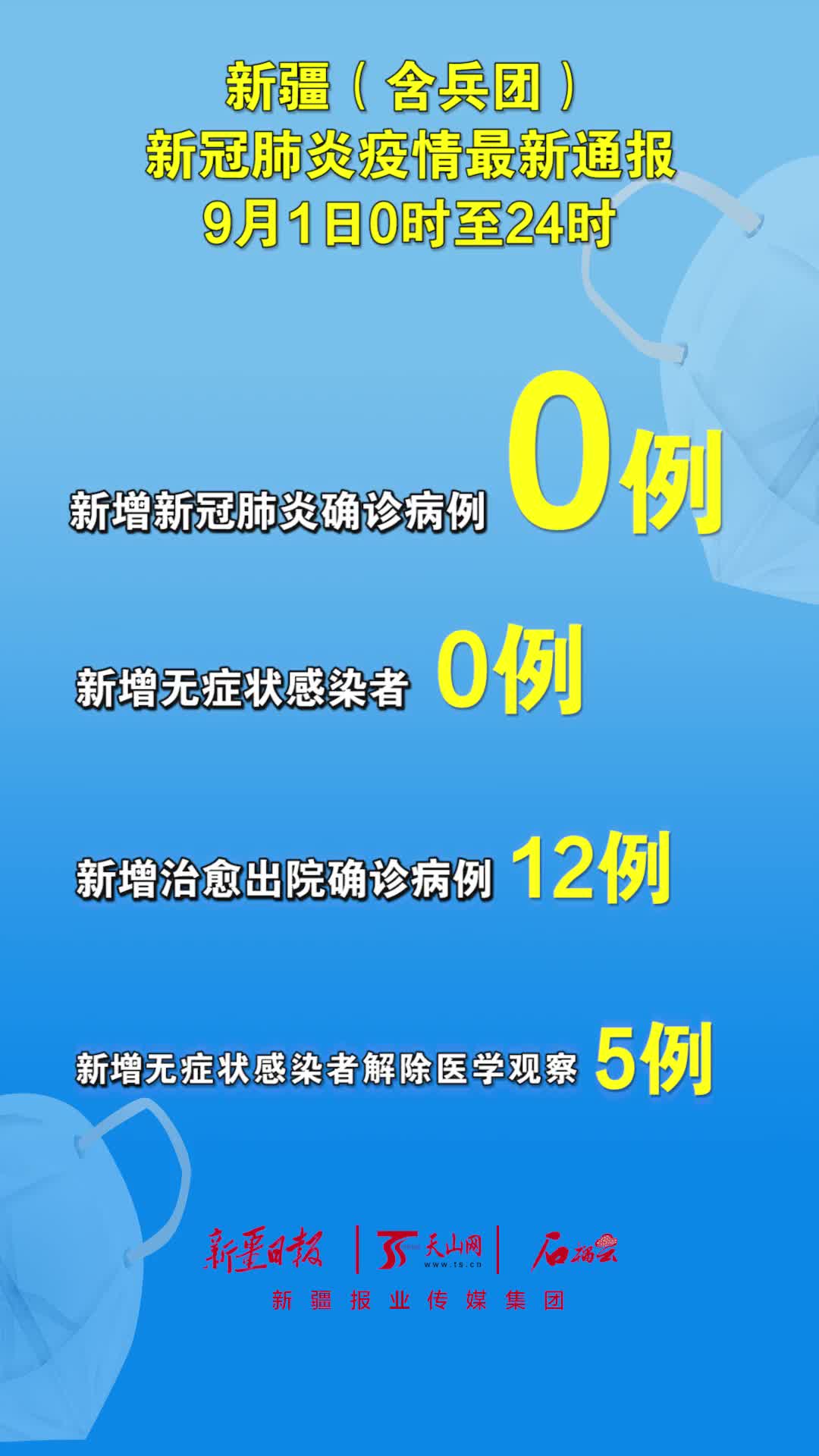 新疆最新疫情通報(bào)更新，最新動(dòng)態(tài)與數(shù)據(jù)概覽