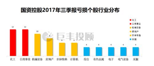 最新國企改革個股重塑企業(yè)活力，引領市場潮流新篇章