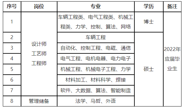 遷安本地最新招工信息概覽