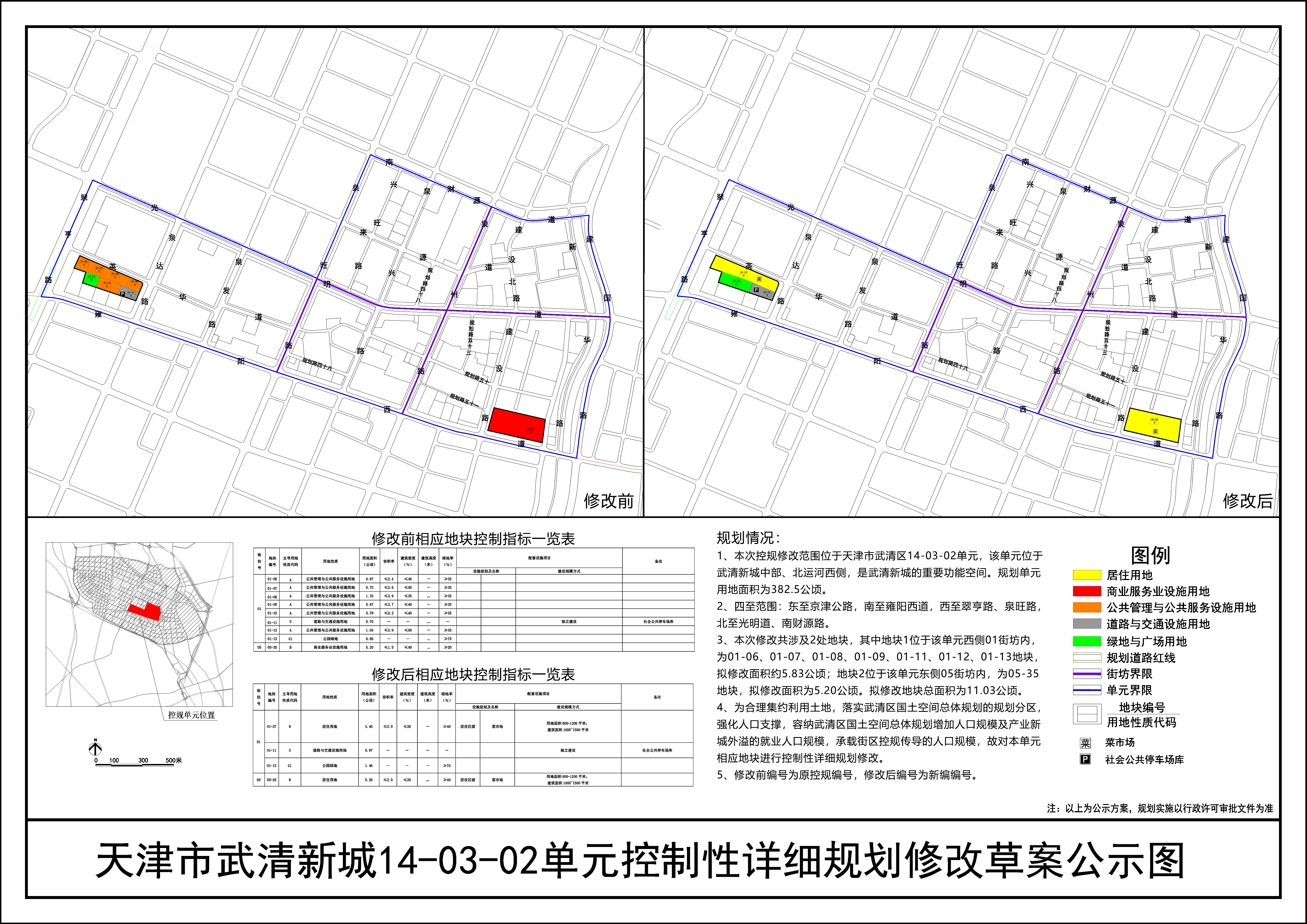 武清區(qū)財政局最新發(fā)展規(guī)劃，塑造可持續(xù)財政未來之路