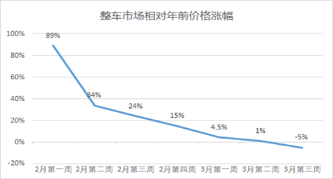 北京肺炎疫情最新數(shù)據(jù)，防控形勢穩(wěn)定向好，積極應對挑戰(zhàn)