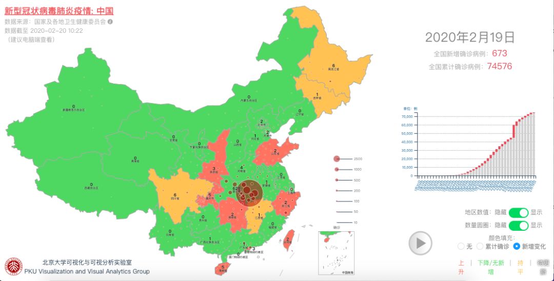 全國最新肺炎疫情實時更新，各省疫情數(shù)據(jù)匯總分析