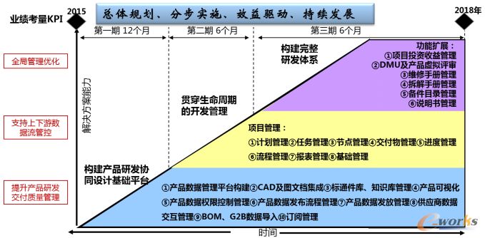 澳門最精準(zhǔn)正最精準(zhǔn)龍門圖庫｜全面系統(tǒng)落實解析