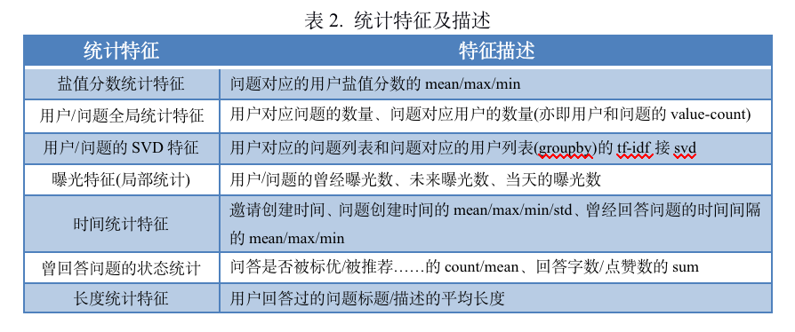 澳門二四六天下彩天天免費大全｜精準(zhǔn)解答解釋落實