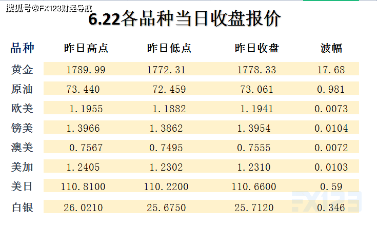 2024新澳天天彩兔費(fèi)資料大傳｜統(tǒng)計(jì)評(píng)估解析說(shuō)明