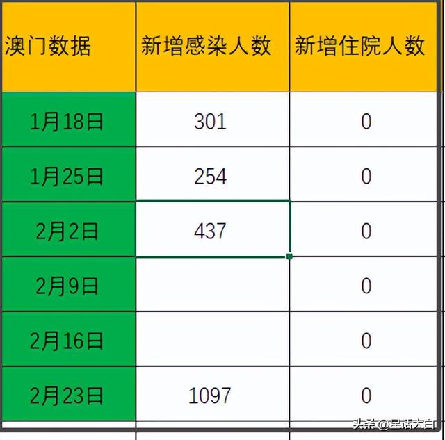 新澳門今晚9點30分開獎結果｜精準解答解釋落實