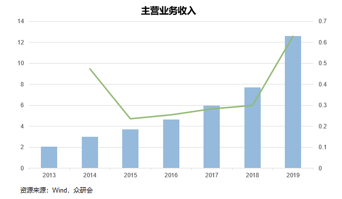 626969澳彩資料2024年｜詮釋解析落實(shí)