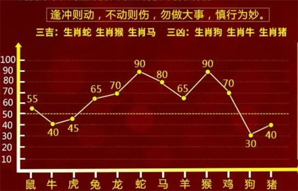 香港最準(zhǔn)100%一肖中特手機版用法｜全面把握解答解釋策略