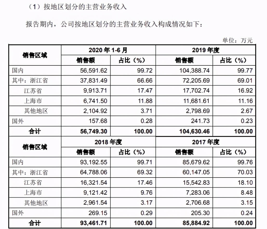 新2024年澳門天天開好彩｜最佳統(tǒng)計解答解釋落實