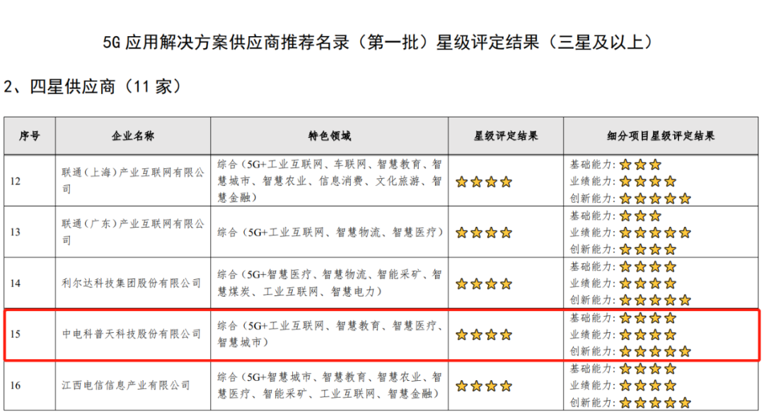 澳門一一碼一特一中準(zhǔn)選今晚｜全面把握解答解釋策略