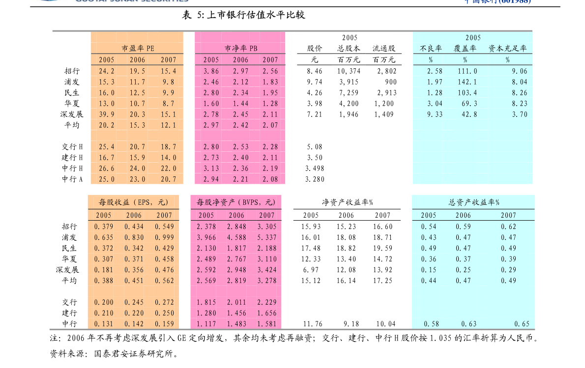 二四六天好彩(944cc)免費(fèi)資料大全｜全面把握解答解釋策略