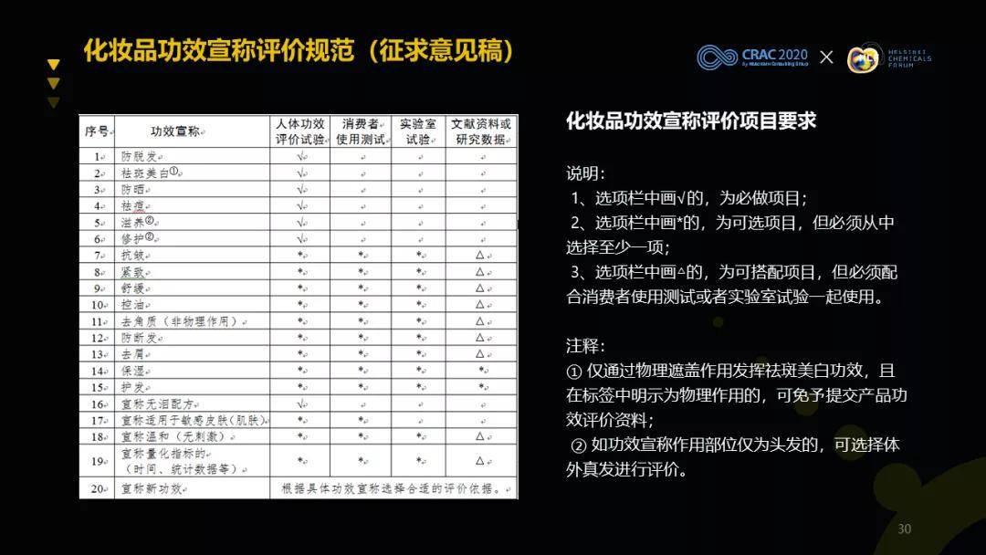 2024新澳門原料免費大全｜統(tǒng)計評估解析說明