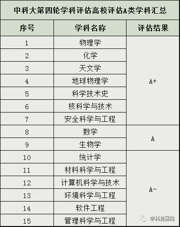 澳門一碼一特一中準選今晚｜統(tǒng)計評估解析說明