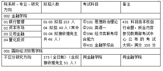 新2024奧門兔費(fèi)資料｜統(tǒng)計(jì)解答解釋落實(shí)