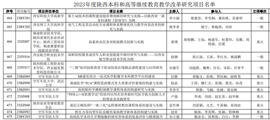 2024新奧原料免費大全｜全面系統(tǒng)落實解析