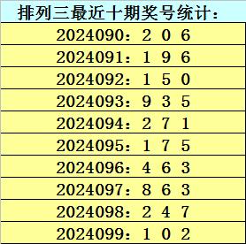 澳門一碼一碼100準(zhǔn)確a07版｜詮釋解析落實(shí)