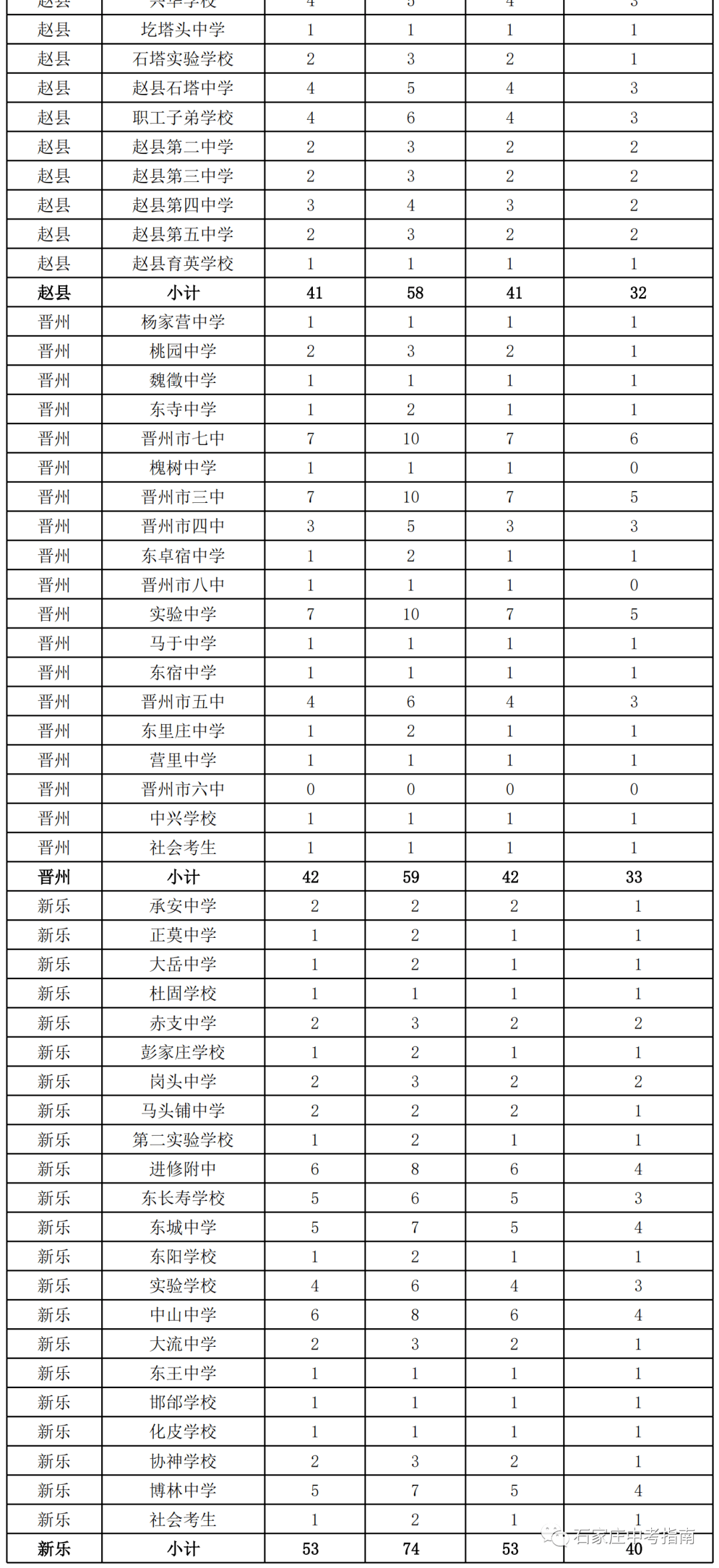 澳門六開獎結果2024開獎記錄查詢｜系統(tǒng)解答解釋落實