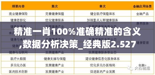 100%準(zhǔn)確一肖一.100%準(zhǔn)｜全面系統(tǒng)落實解析