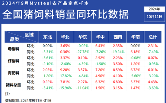 2024澳門精準(zhǔn)正版免費(fèi)｜最佳統(tǒng)計解答解釋落實